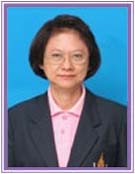 Assoc.Prof.Wipawan Thangnipon, Ph.D.